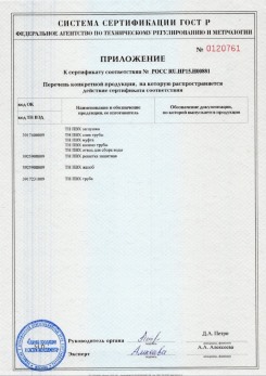 2020.02.06 Ханты-Мансийск - Приложение 1 к сертификату изделия системы водосточной.